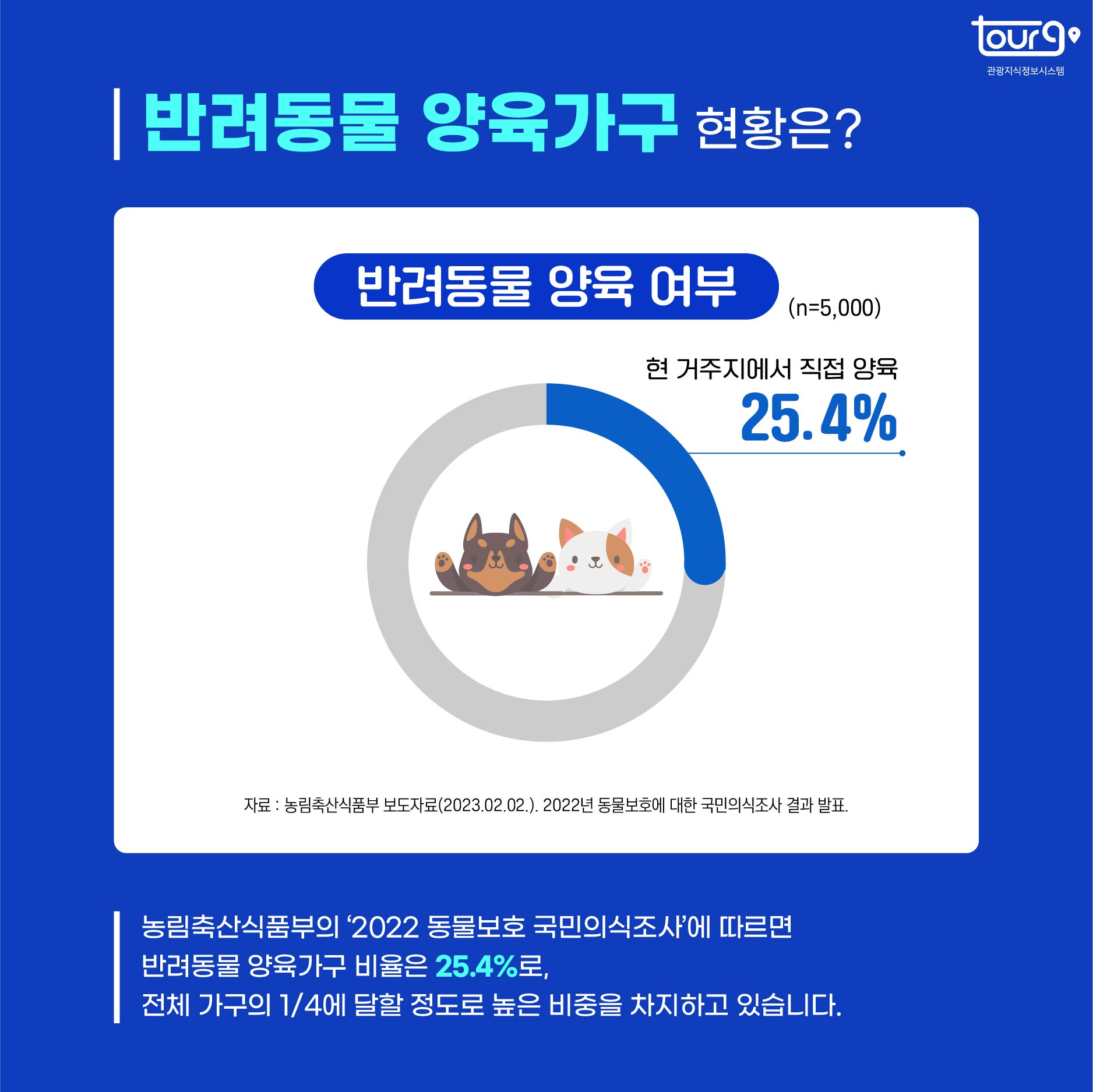 카드뉴스이미지