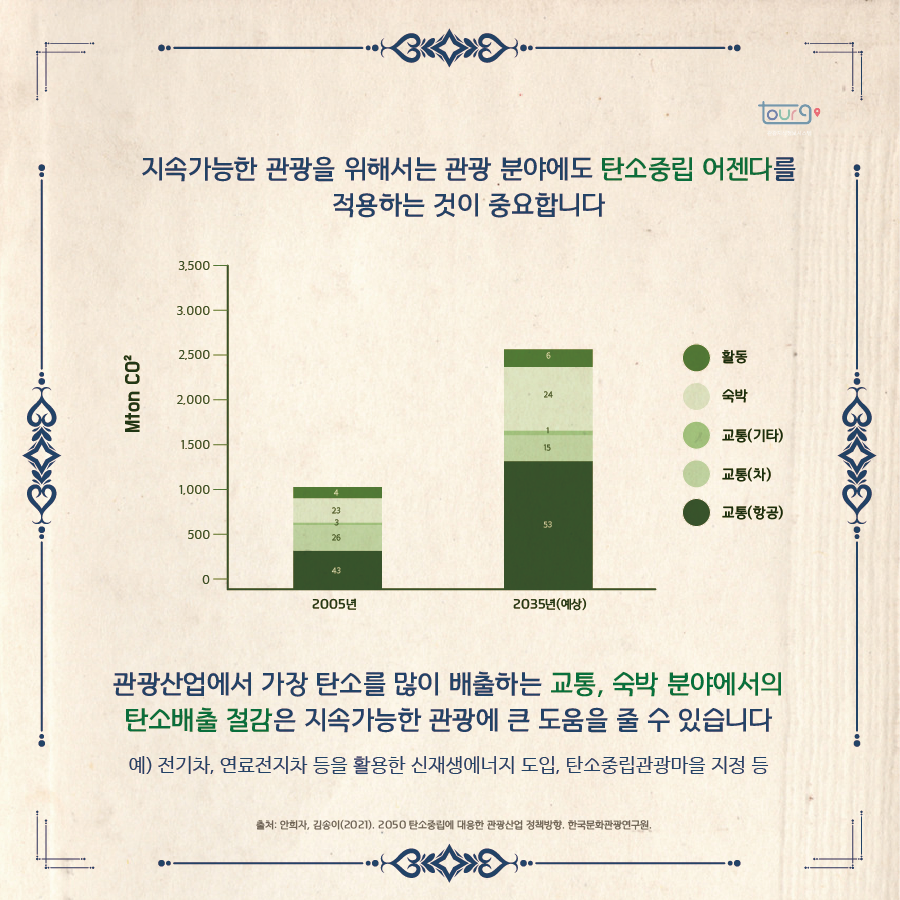 카드뉴스이미지