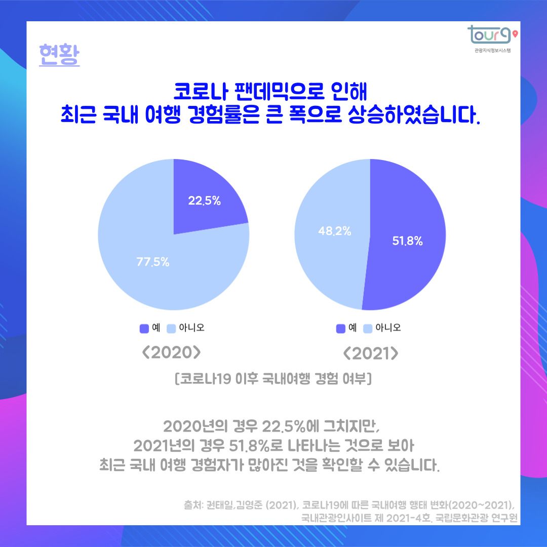 카드뉴스이미지