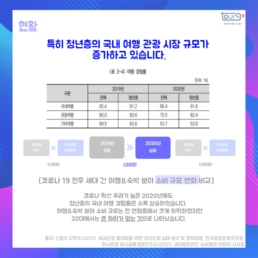 카드뉴스이미지