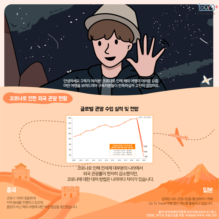 카드뉴스이미지