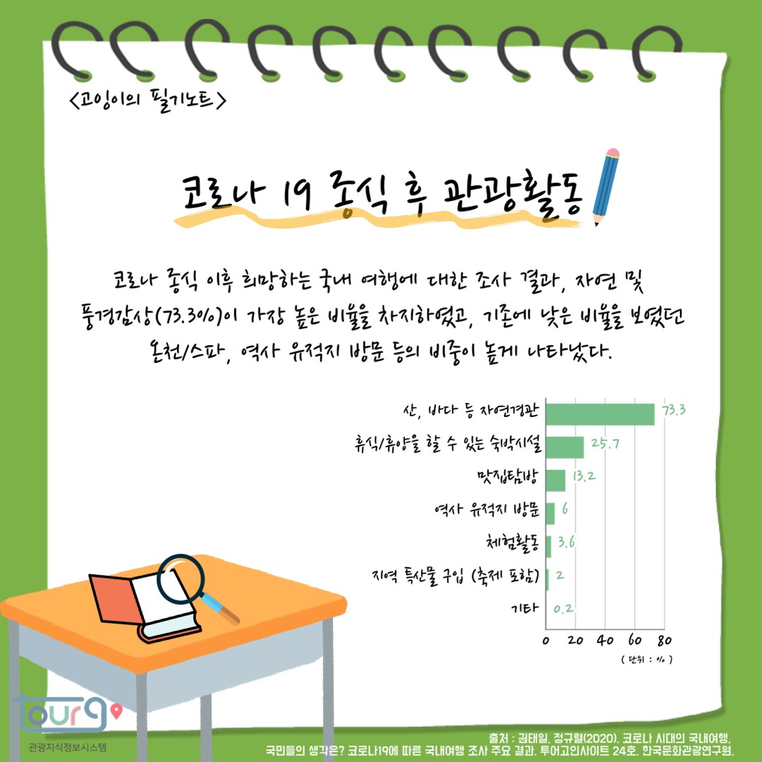 카드뉴스이미지