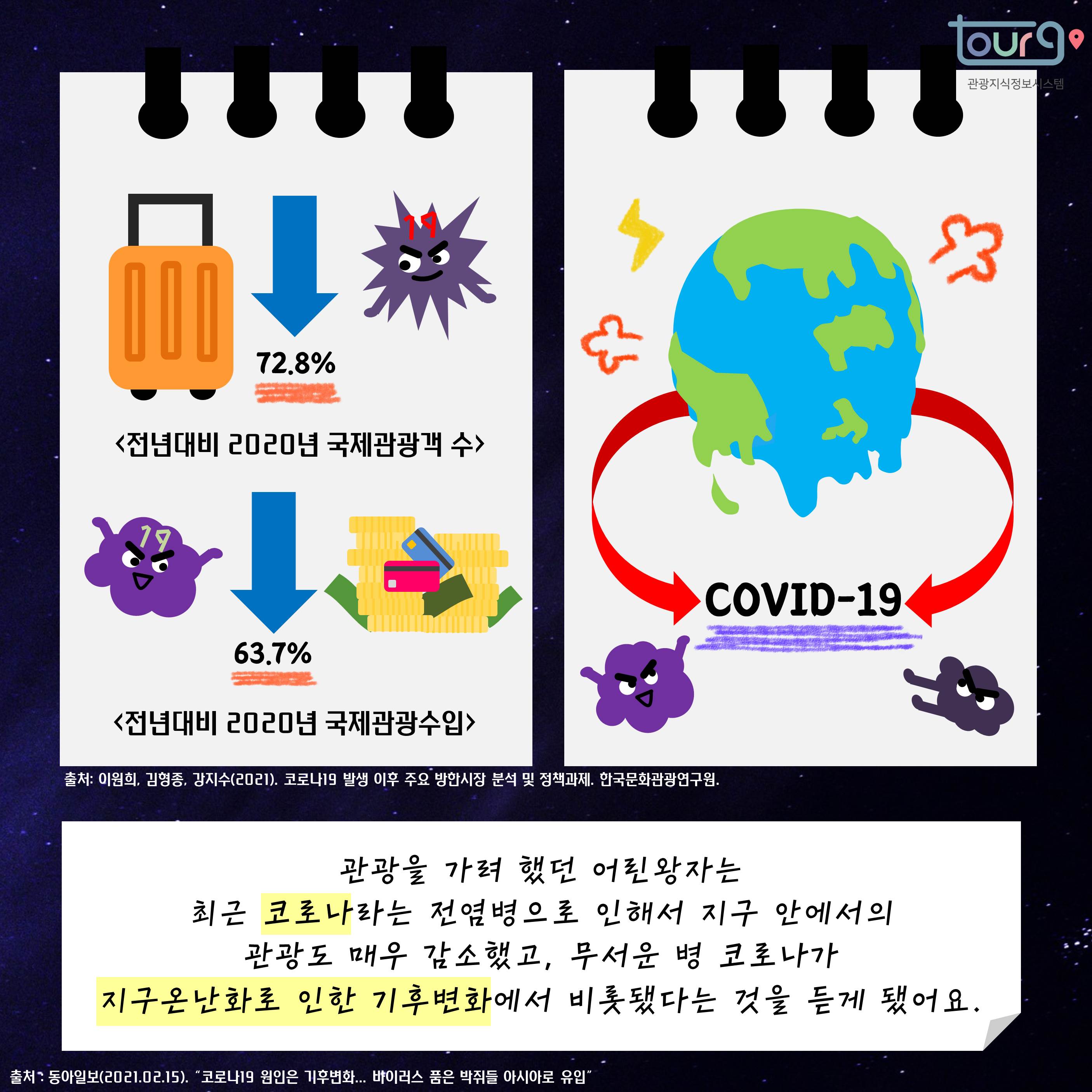 카드뉴스이미지