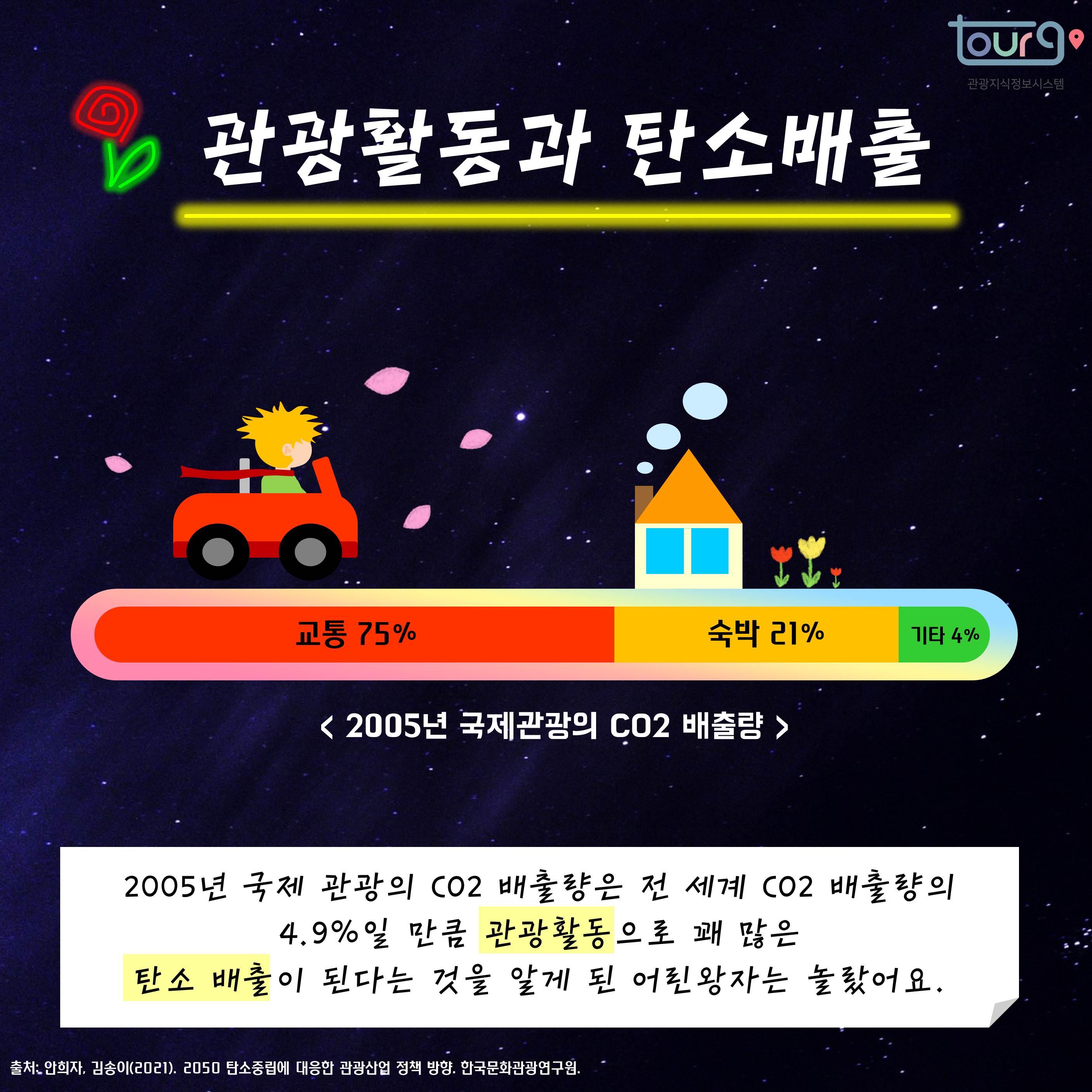 카드뉴스이미지