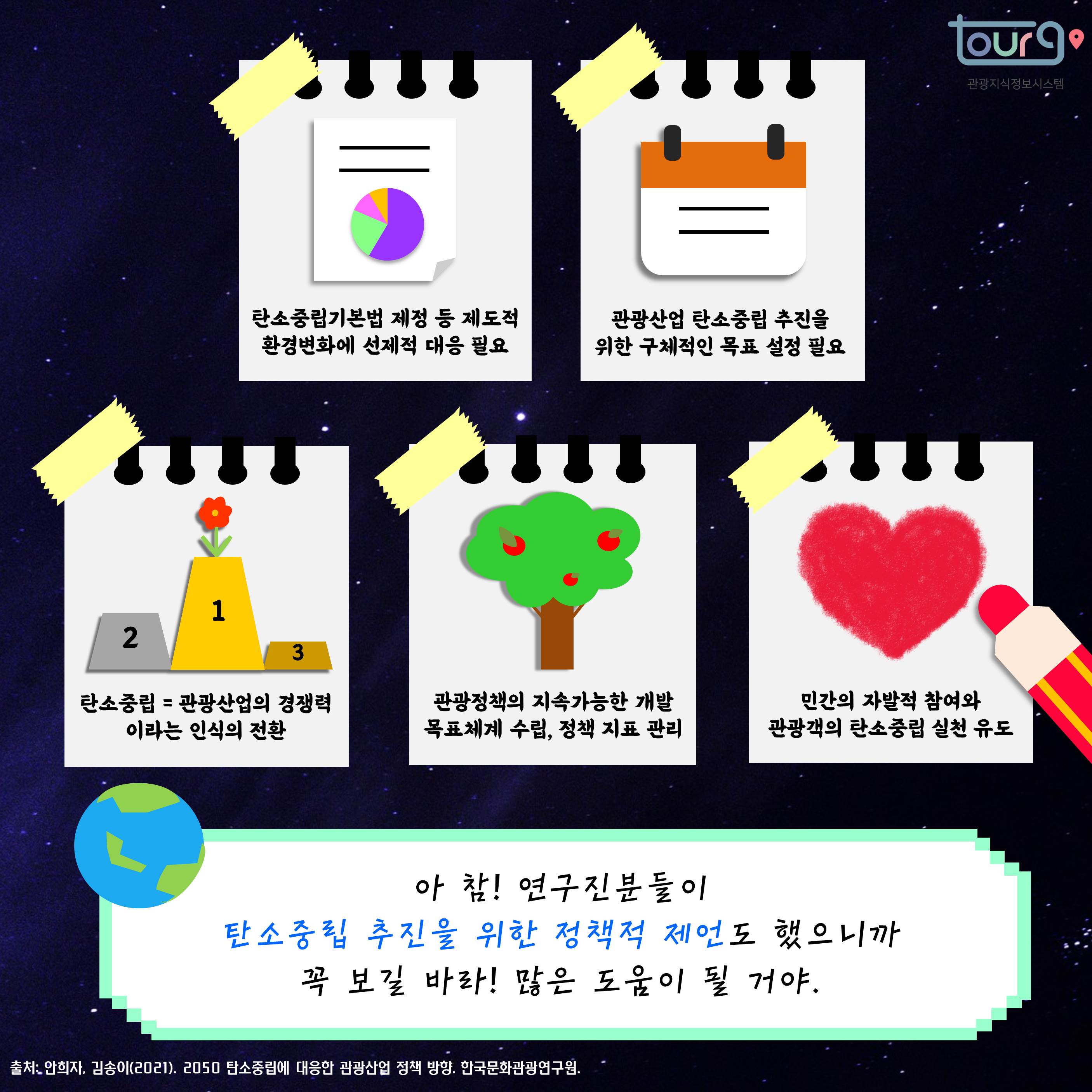 카드뉴스이미지