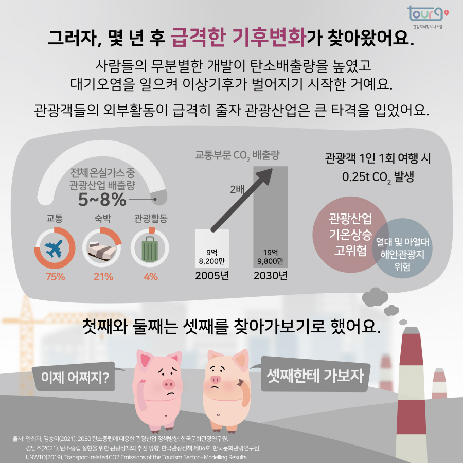 카드뉴스이미지