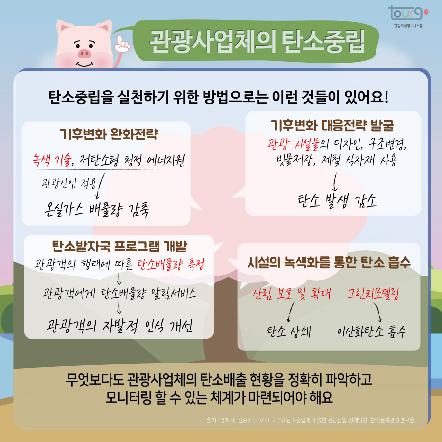 카드뉴스이미지
