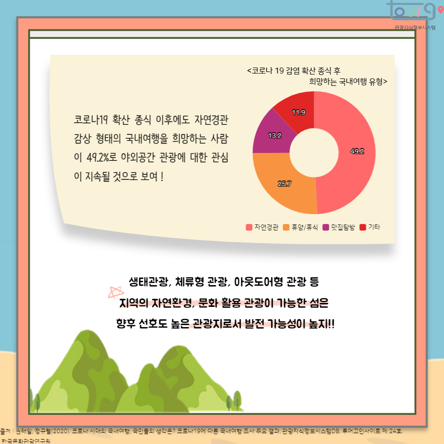 카드뉴스이미지