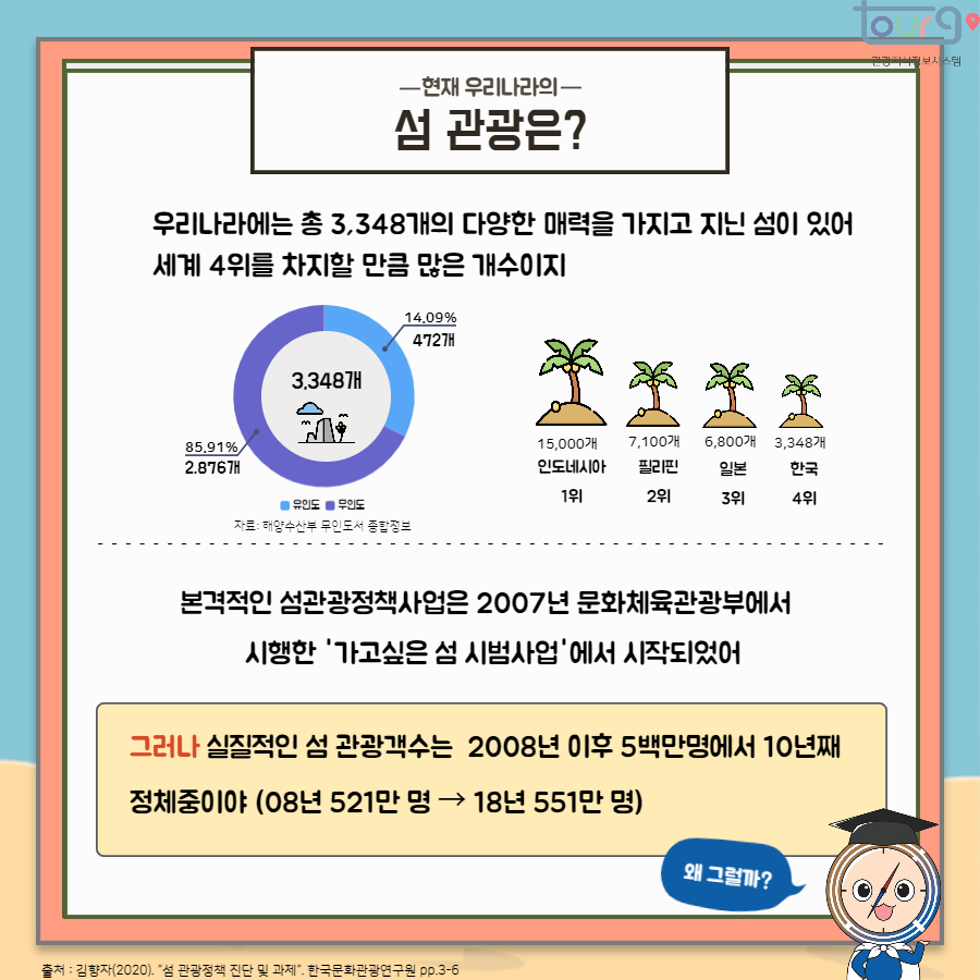 카드뉴스이미지