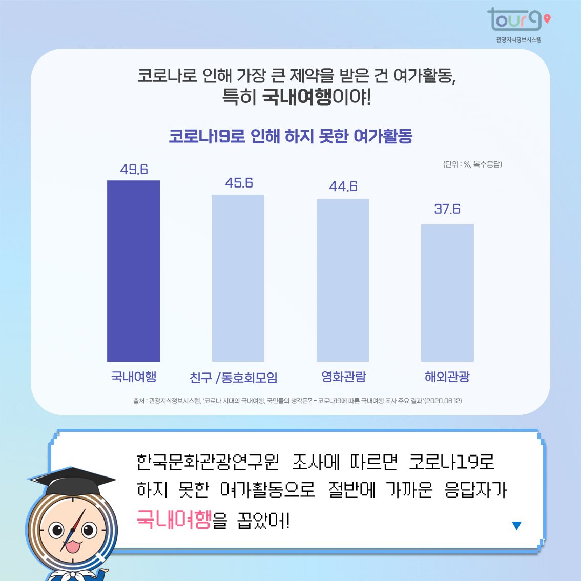 카드뉴스이미지