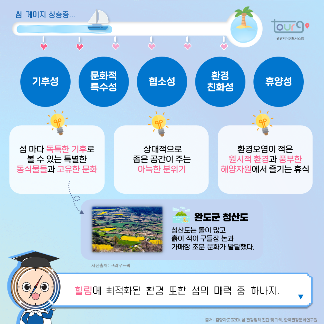 카드뉴스이미지