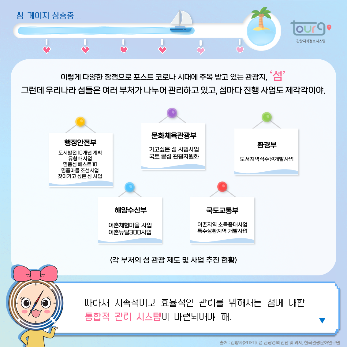 카드뉴스이미지