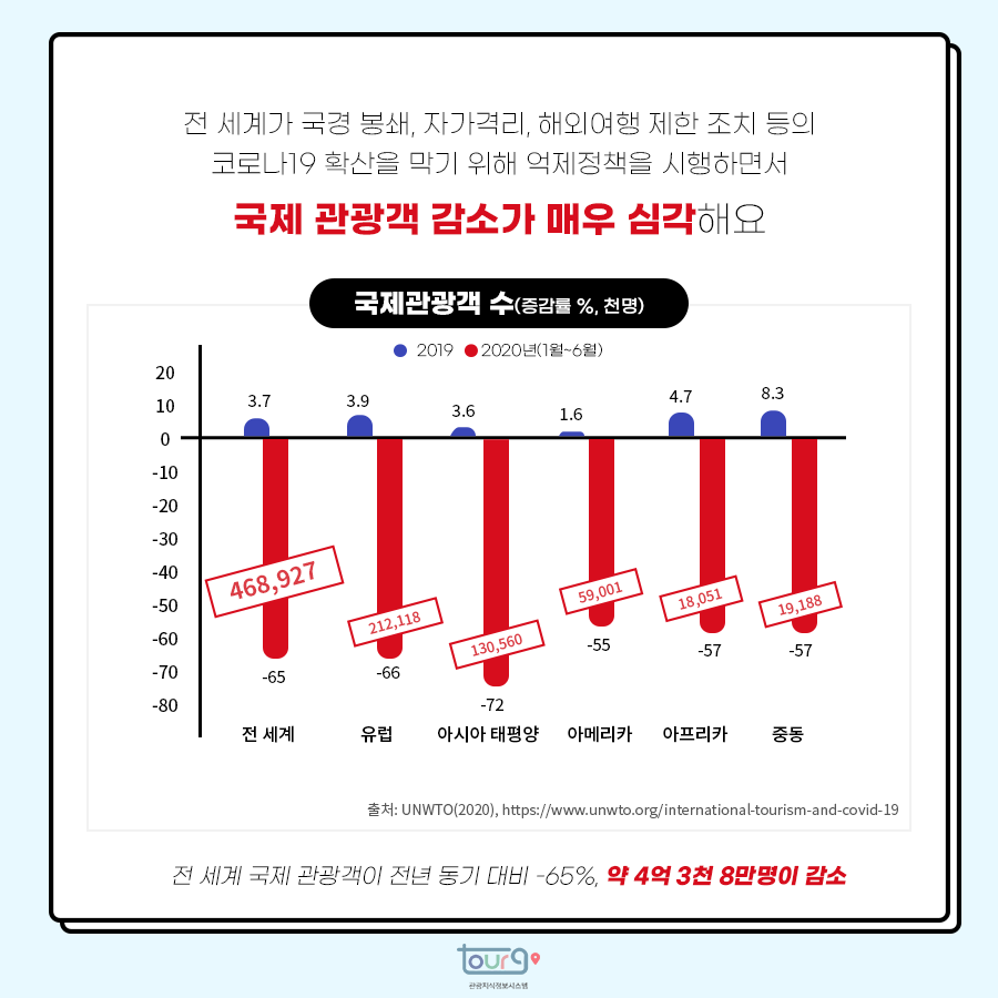 카드뉴스이미지