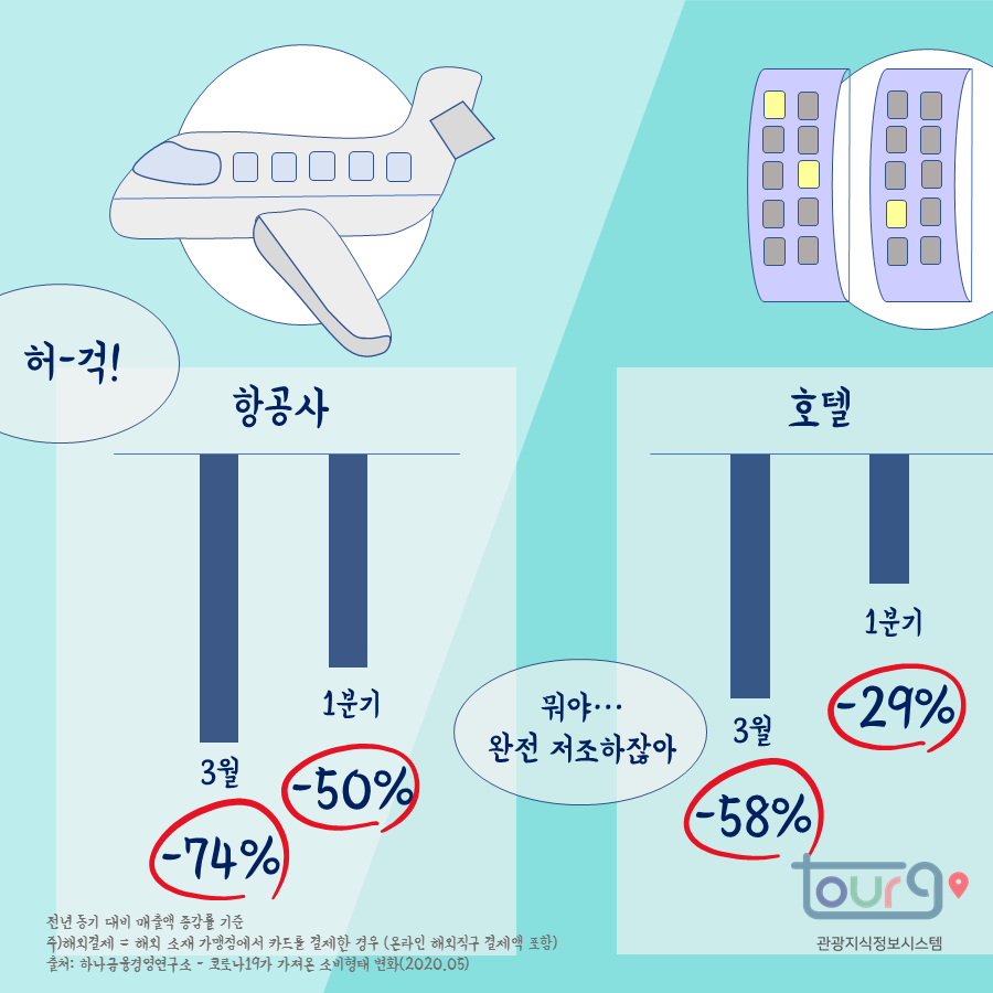 카드뉴스이미지