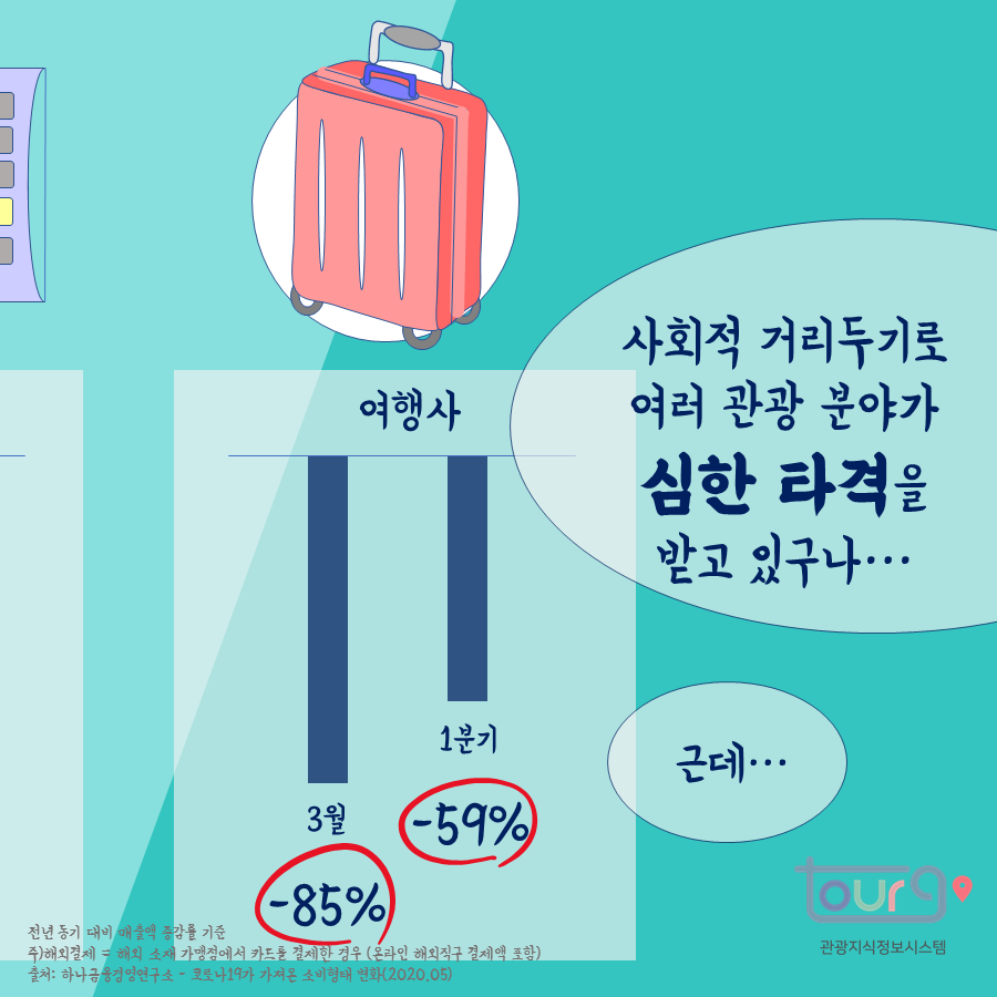 카드뉴스이미지