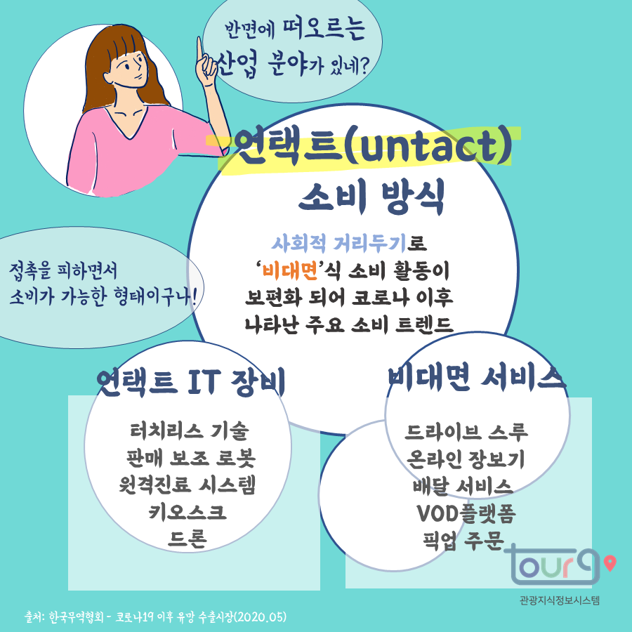 카드뉴스이미지