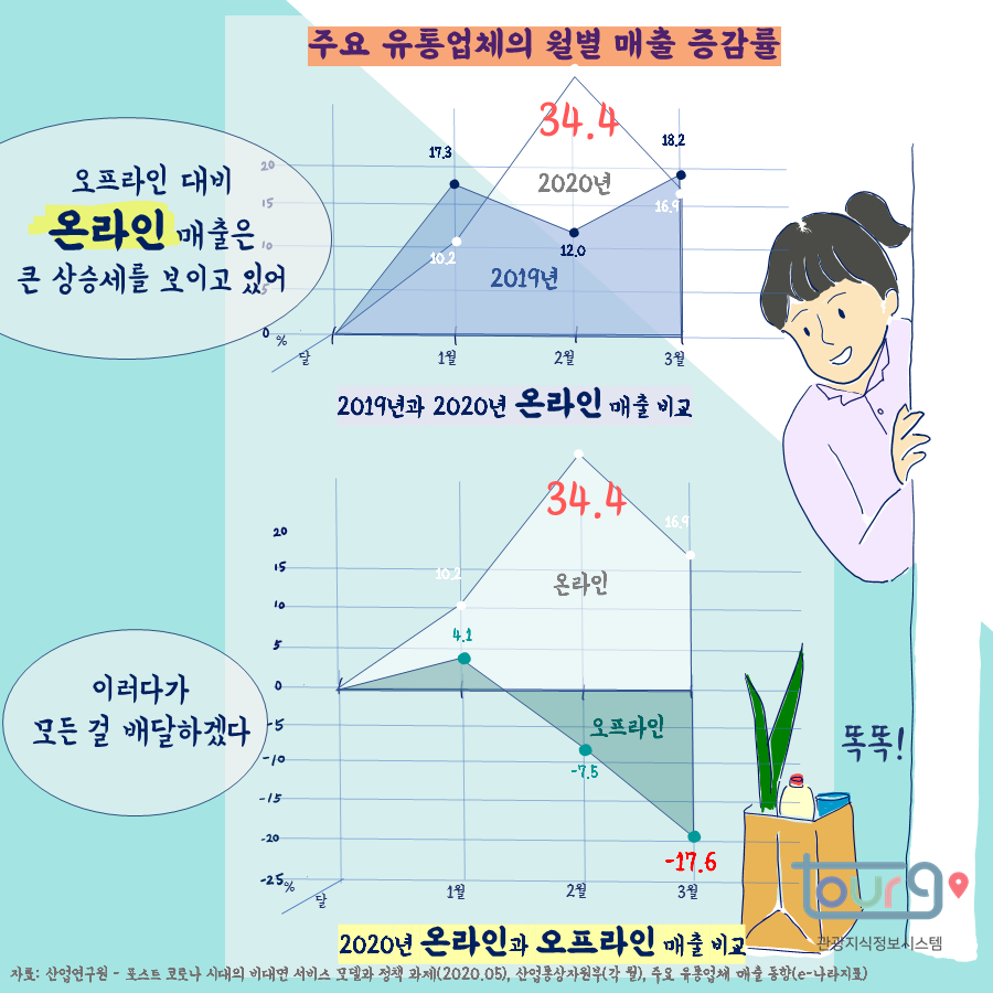 카드뉴스이미지
