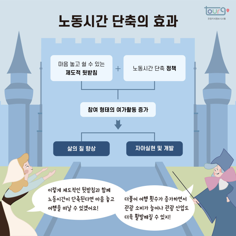 카드뉴스이미지