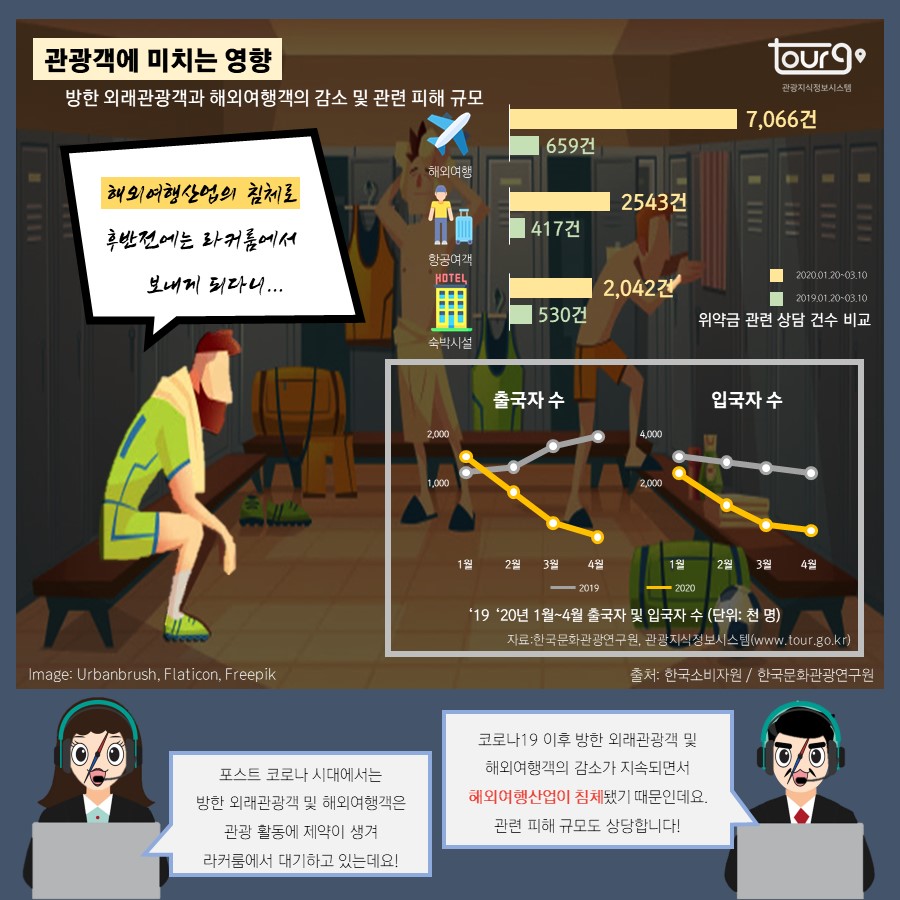 카드뉴스이미지