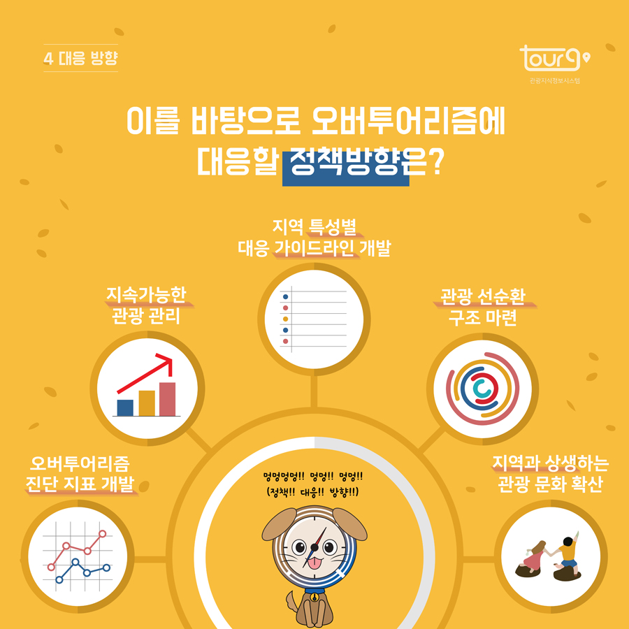 카드뉴스이미지