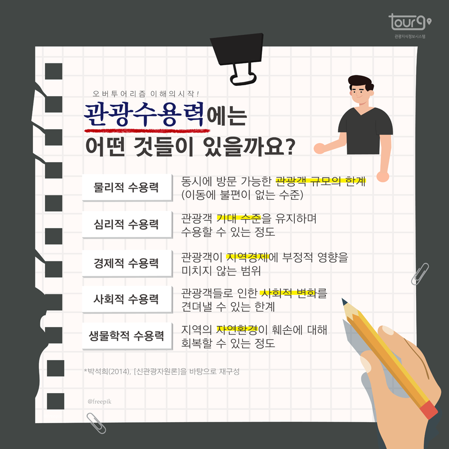 카드뉴스이미지