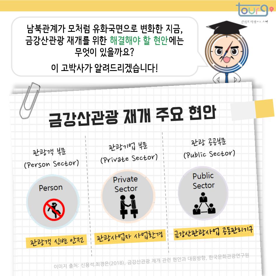 카드뉴스이미지