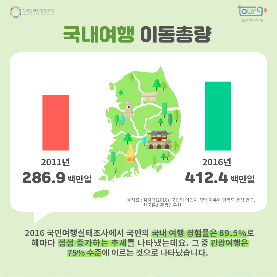 카드뉴스이미지