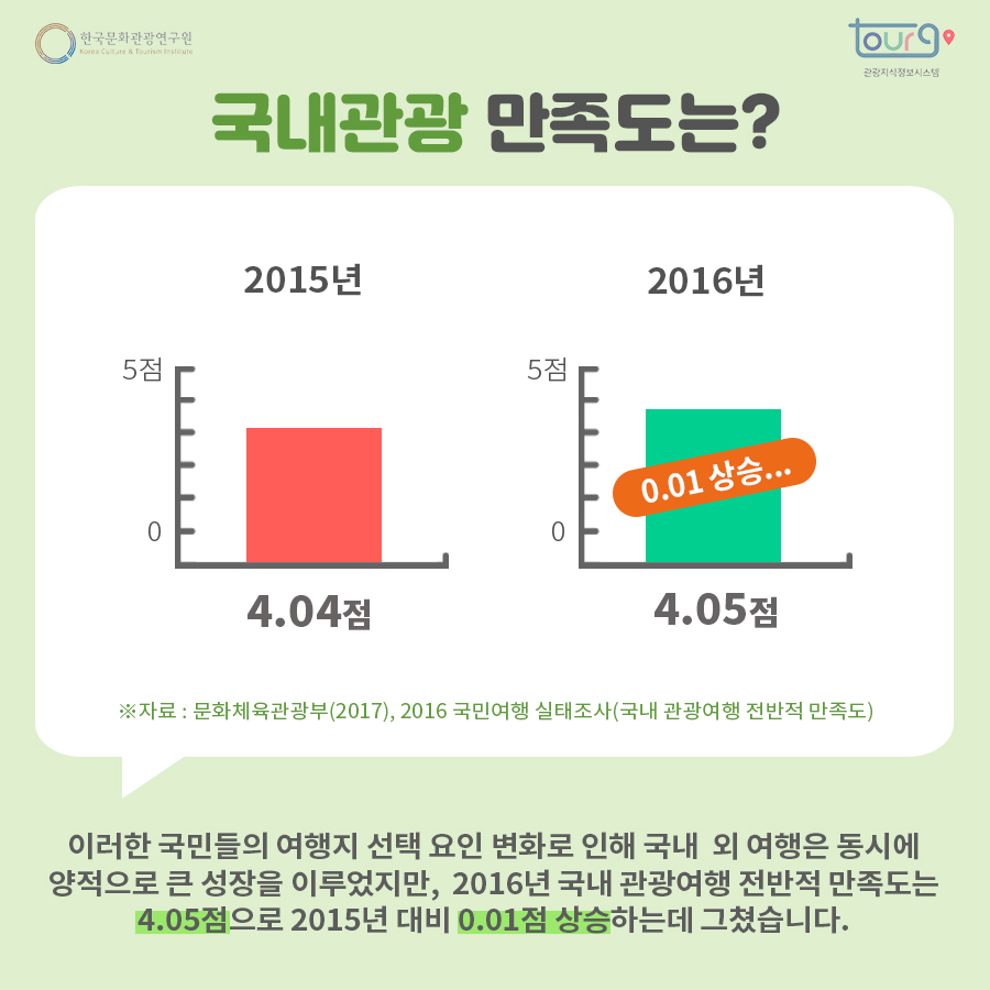 카드뉴스이미지