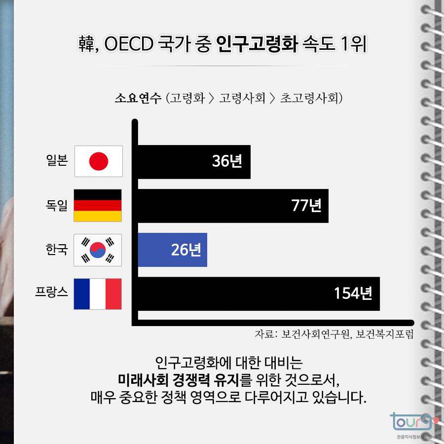 카드뉴스이미지