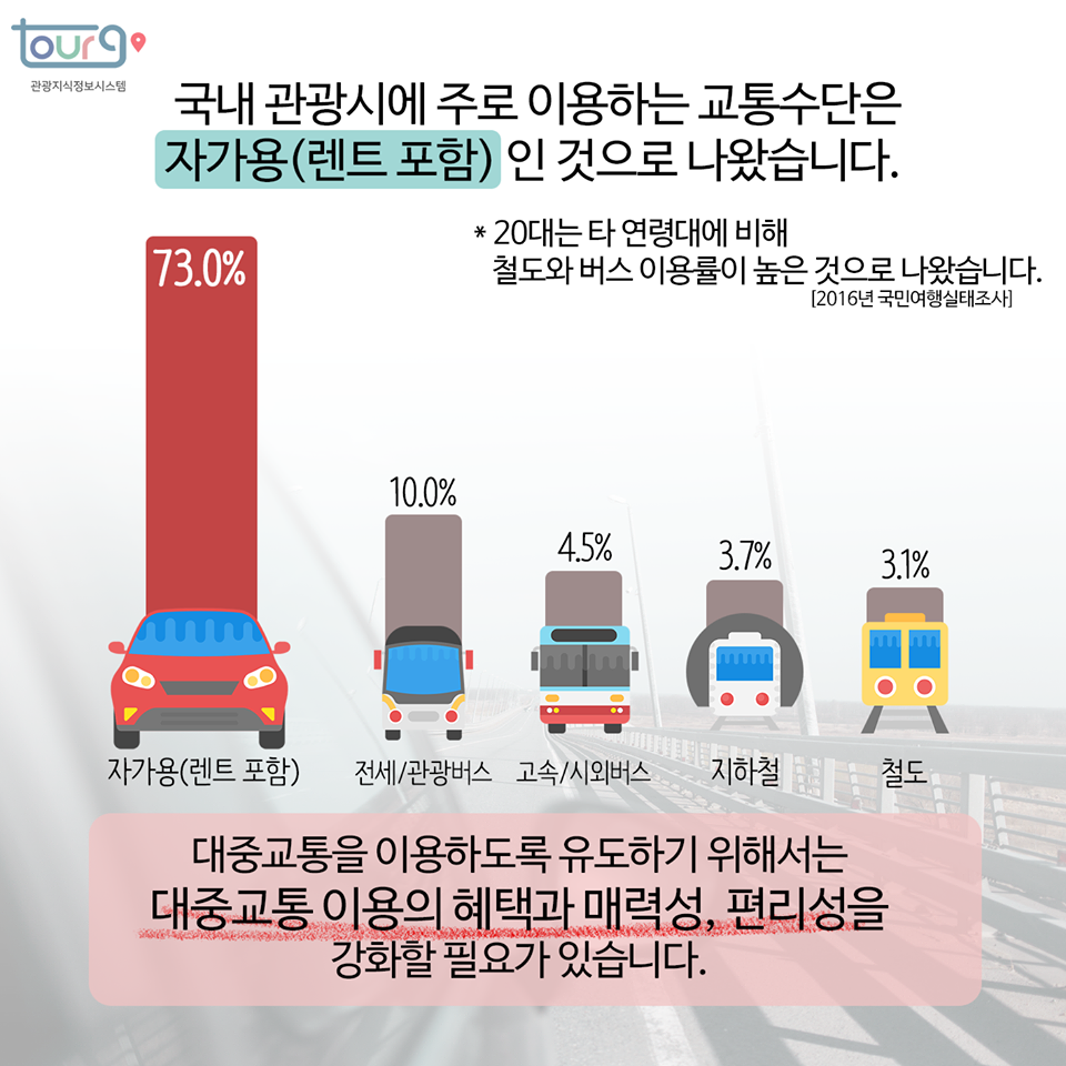 카드뉴스이미지