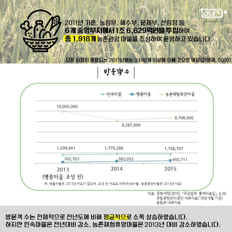 카드뉴스이미지