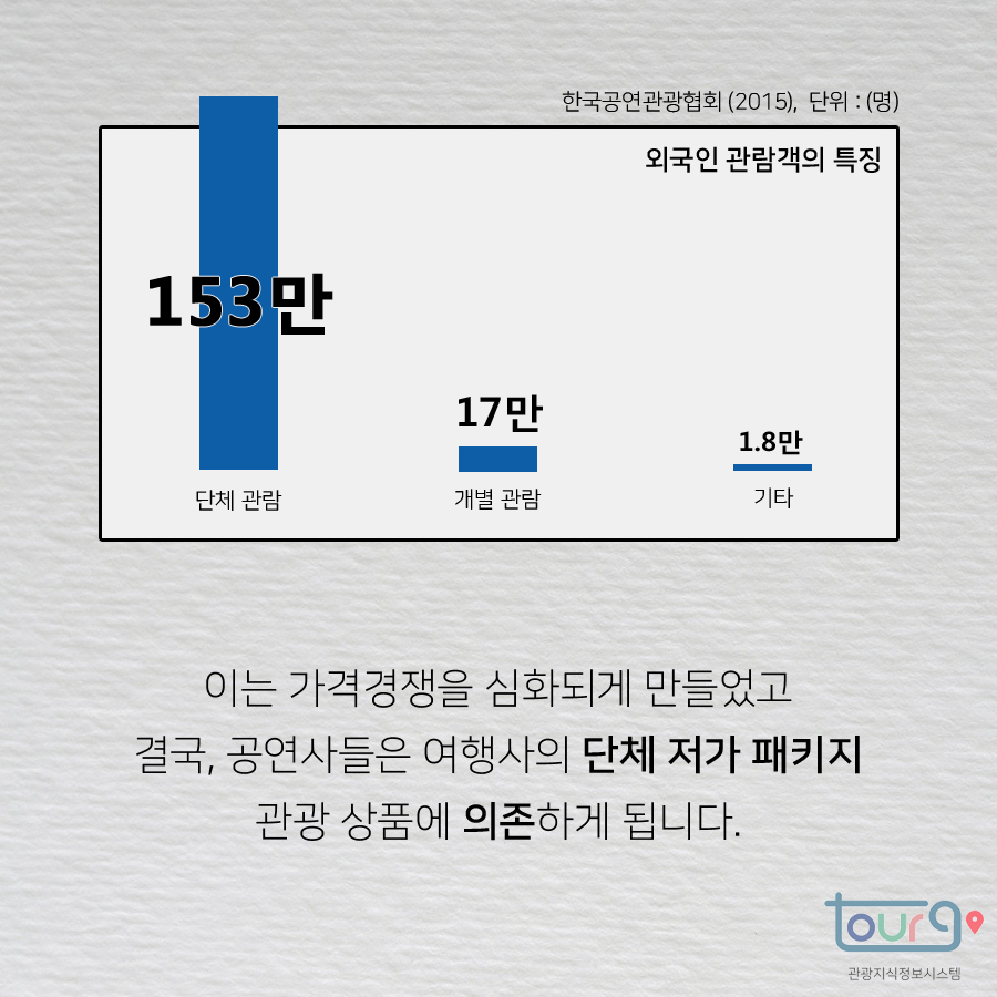 카드뉴스이미지