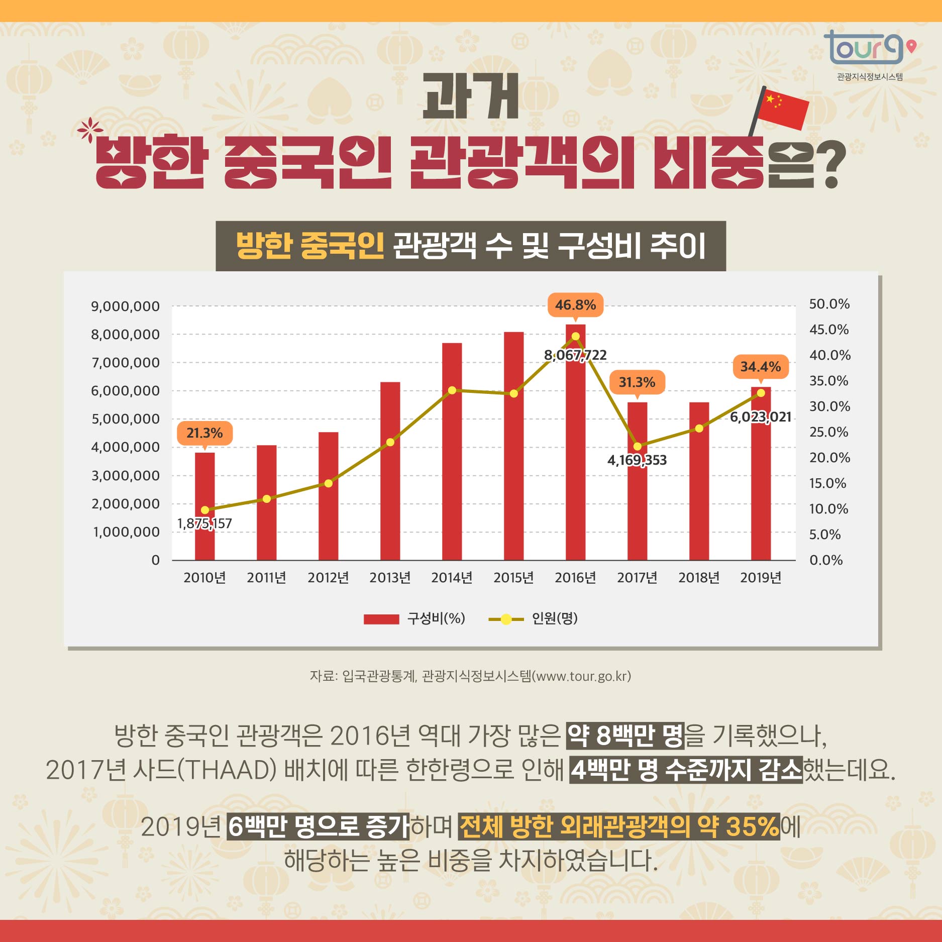 카드뉴스이미지