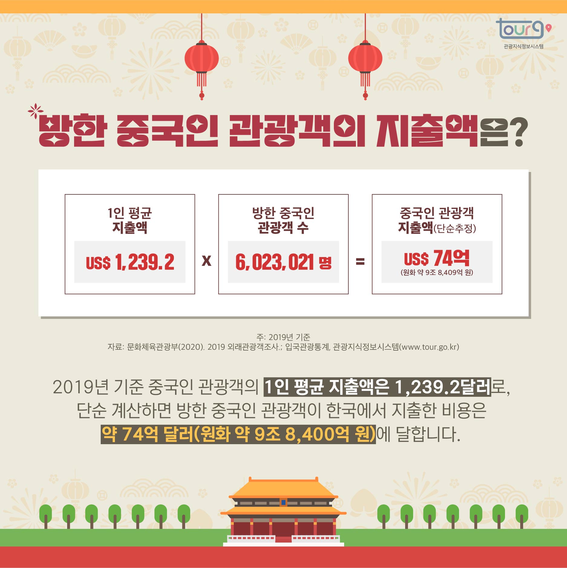 카드뉴스이미지