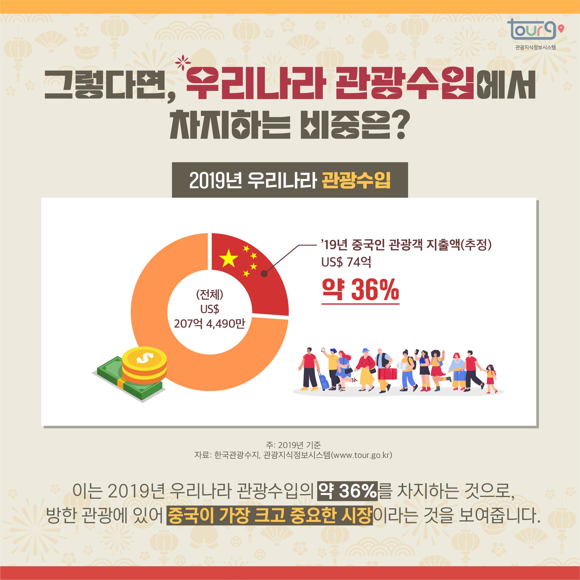 카드뉴스이미지