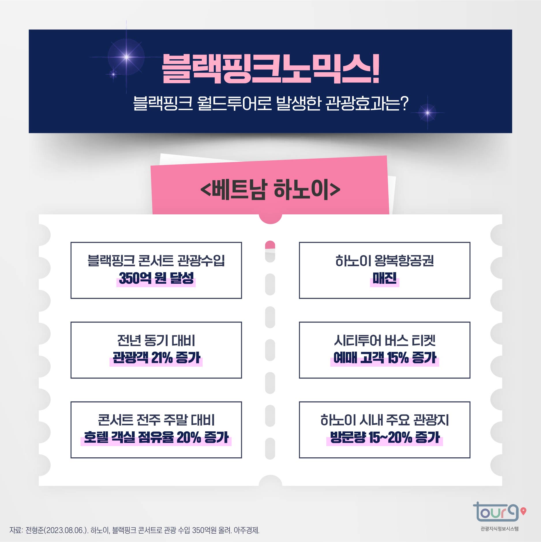 카드뉴스이미지