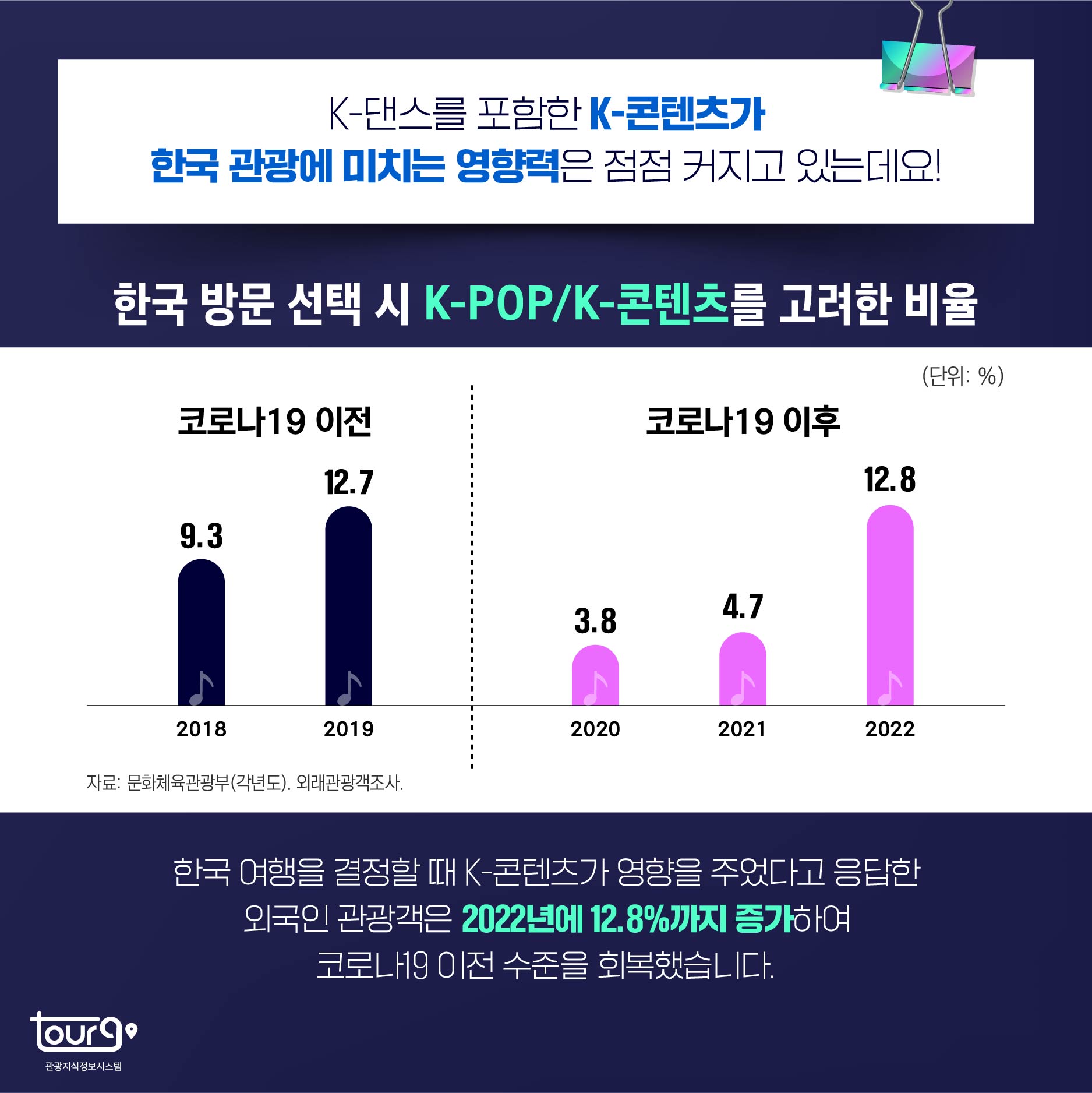 카드뉴스이미지