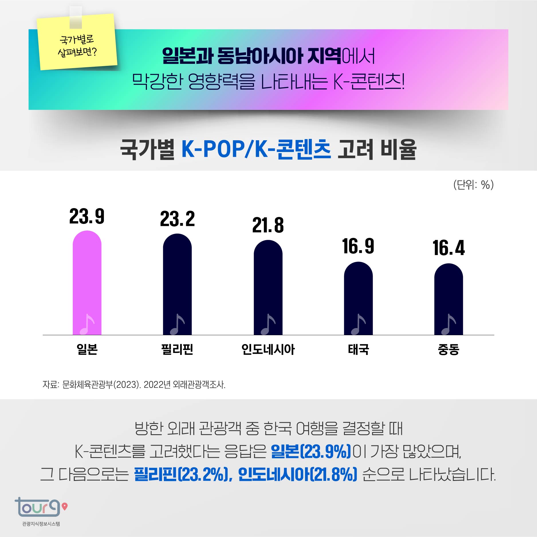 카드뉴스이미지