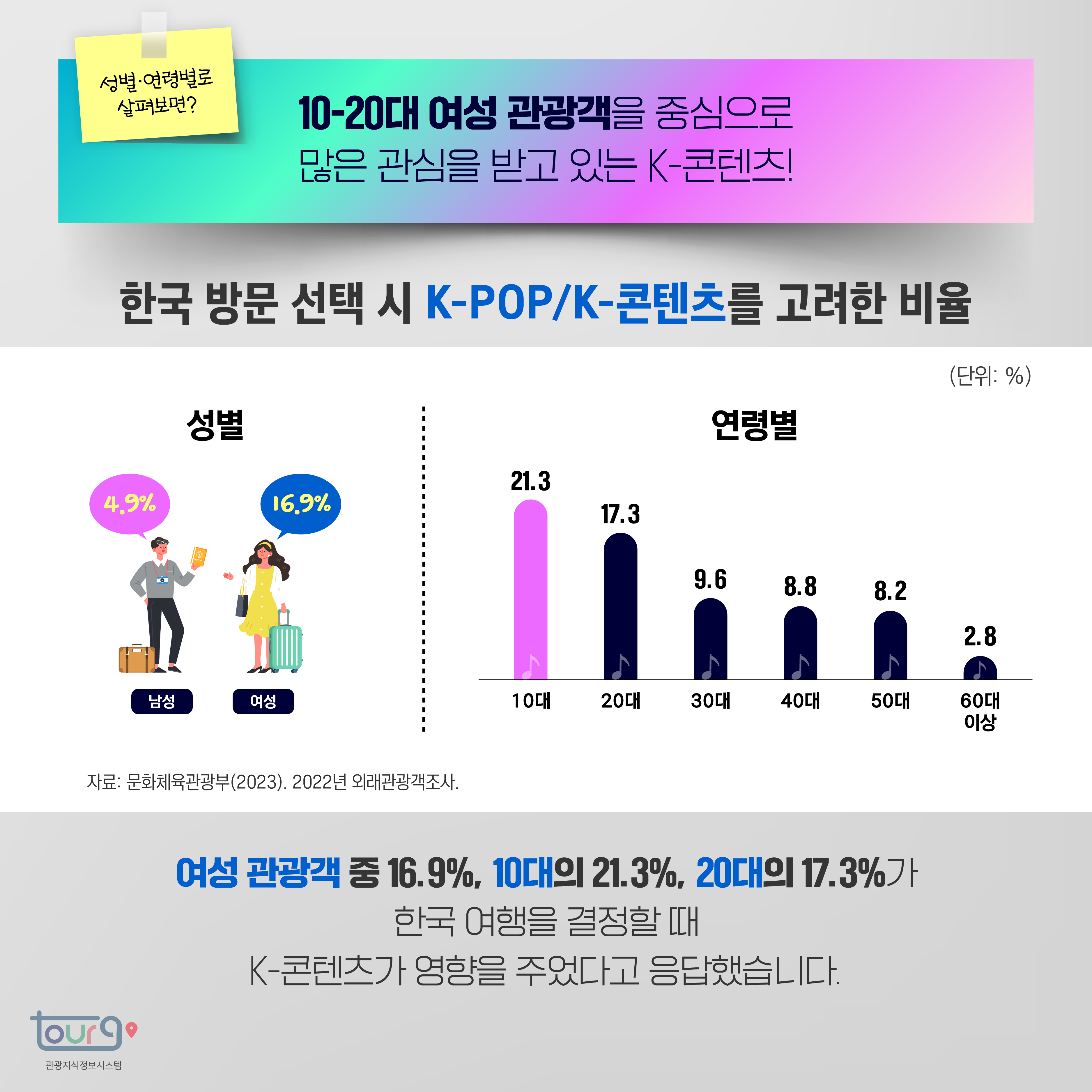 카드뉴스이미지