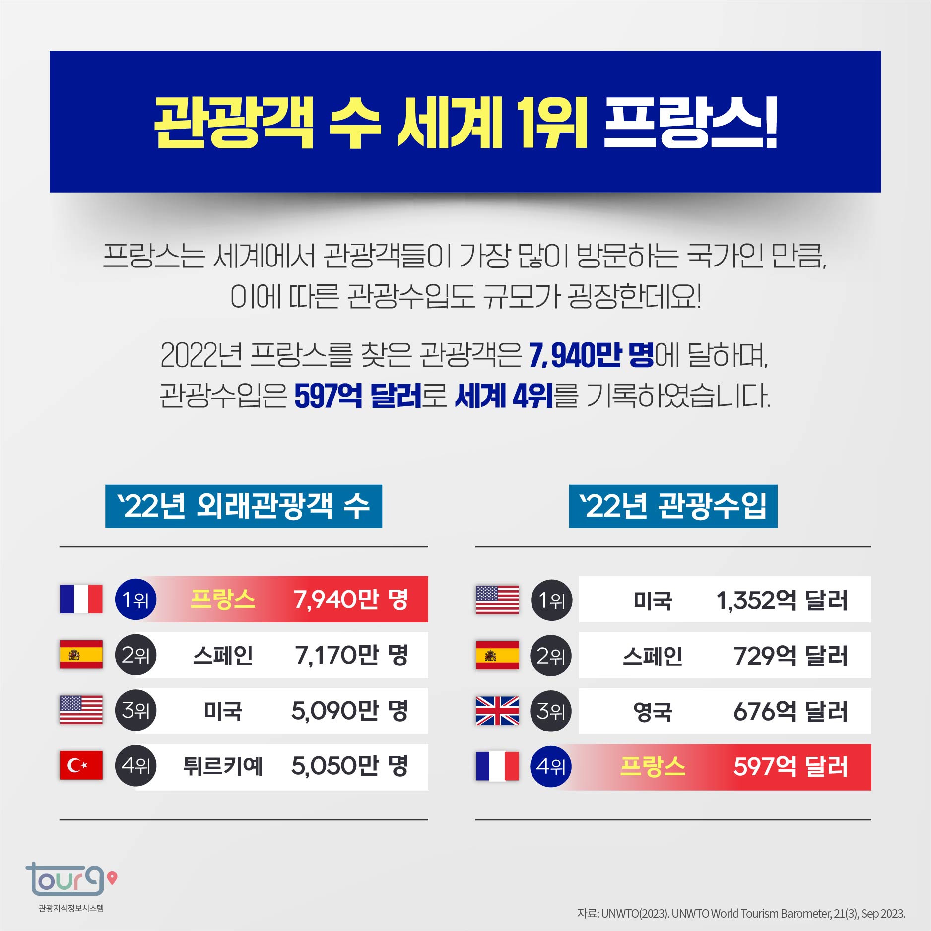 카드뉴스이미지