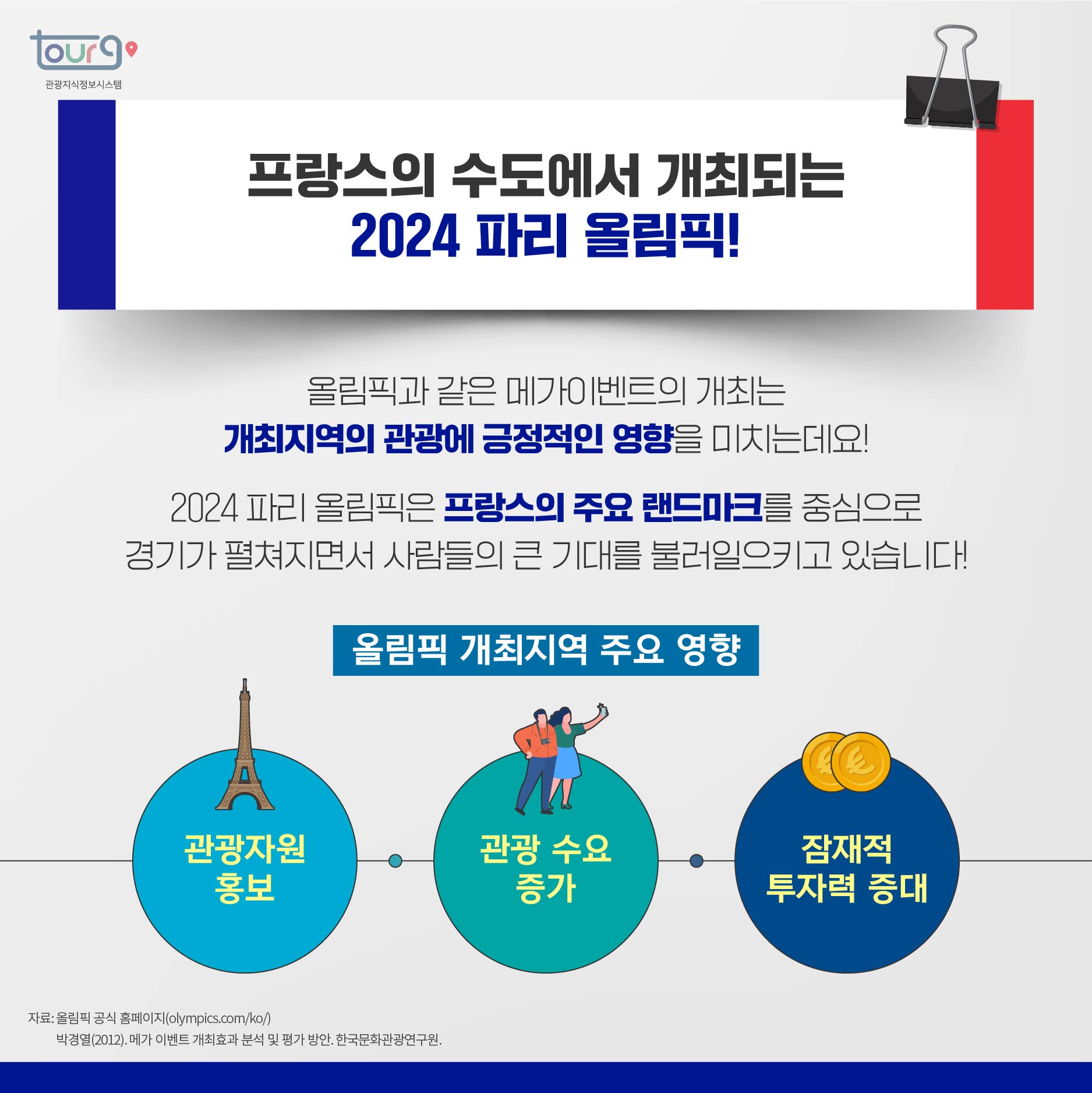 카드뉴스이미지