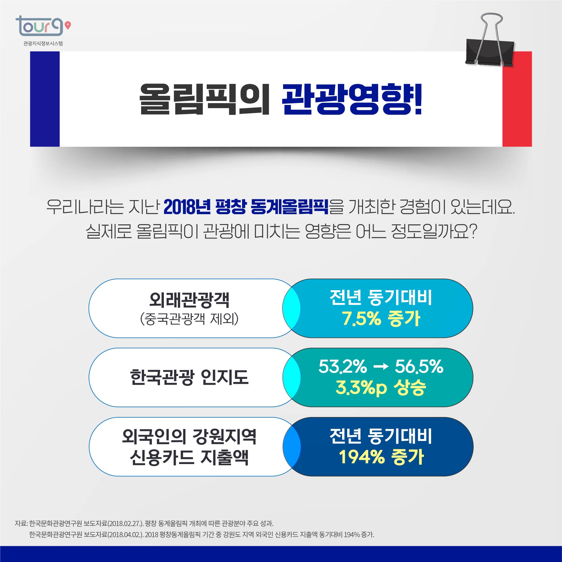 카드뉴스이미지