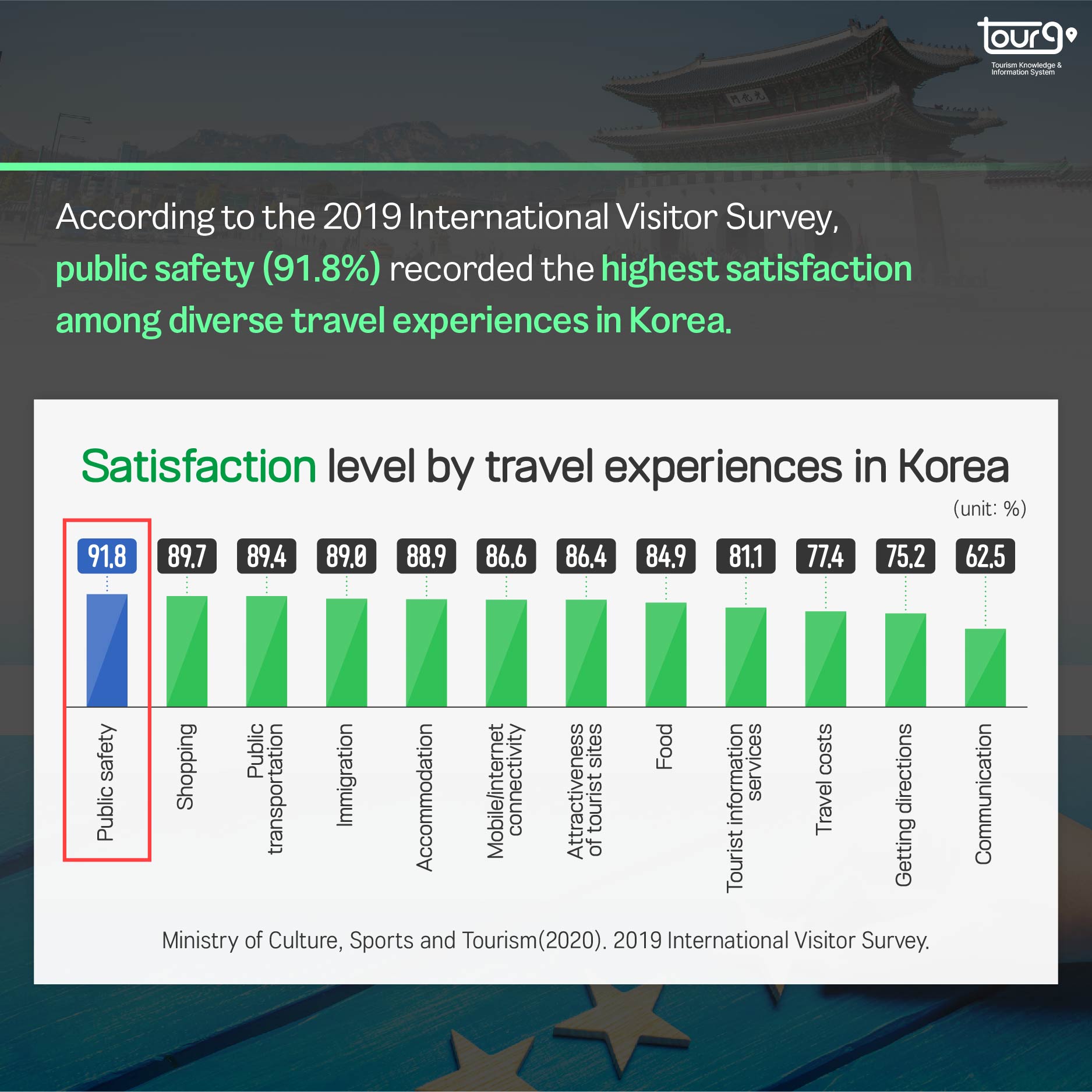 카드뉴스이미지