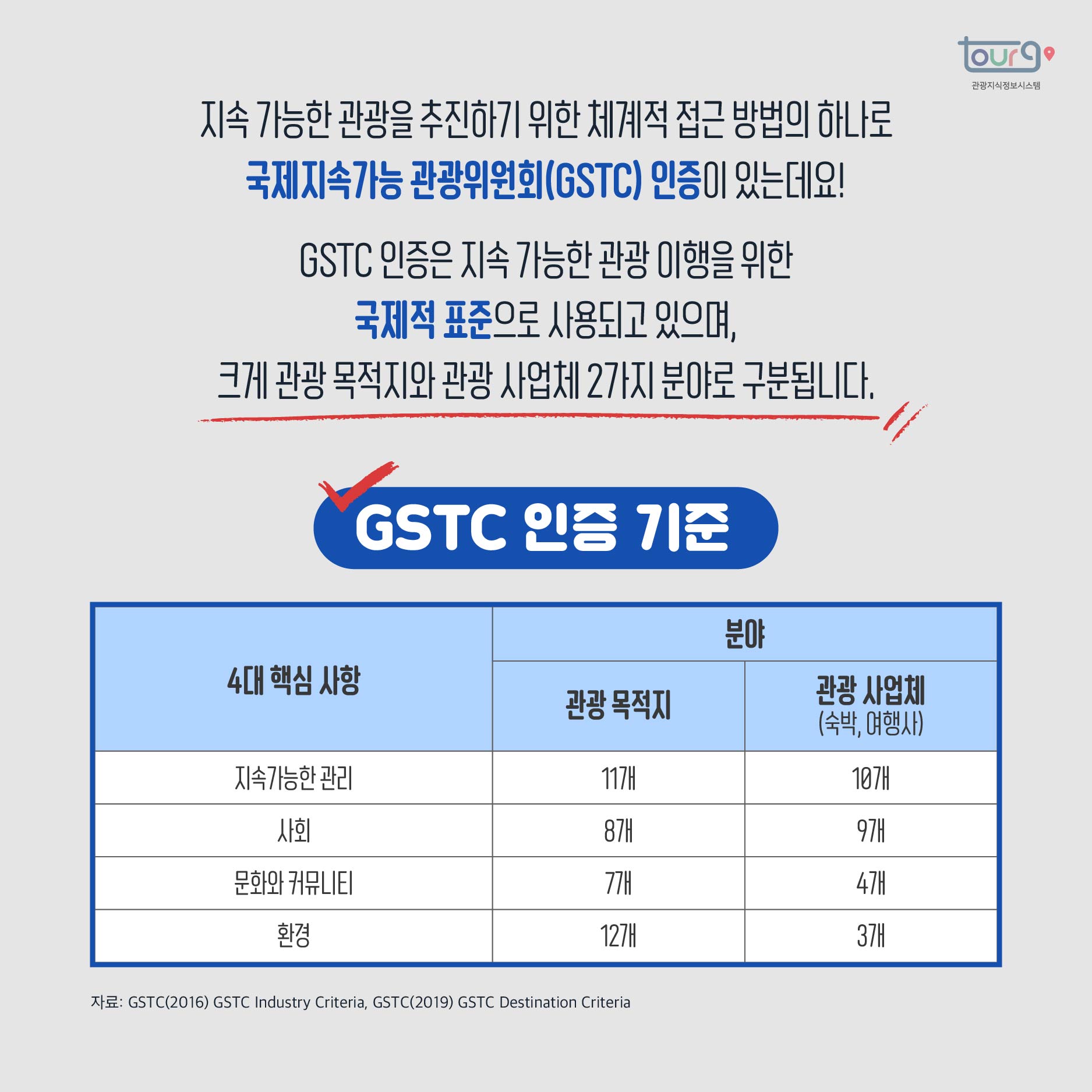 카드뉴스이미지