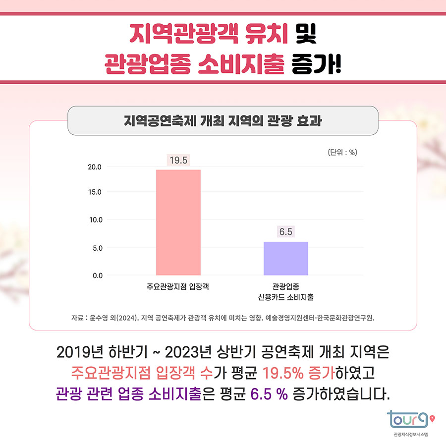 카드뉴스이미지