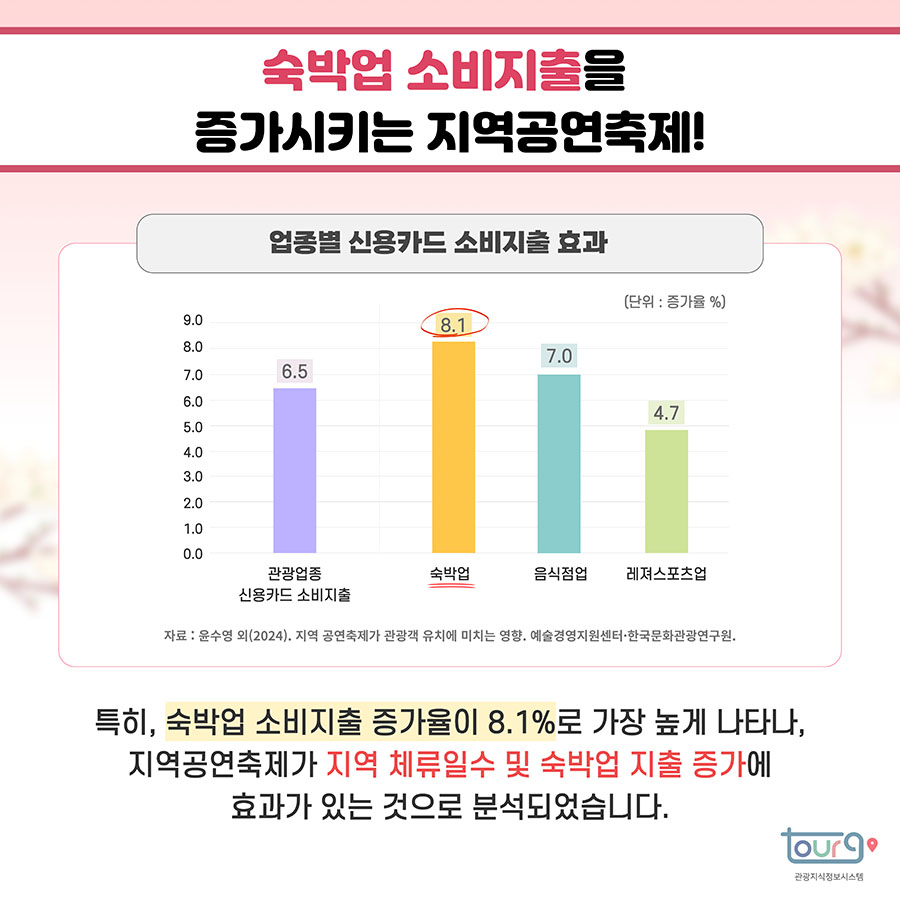 카드뉴스이미지