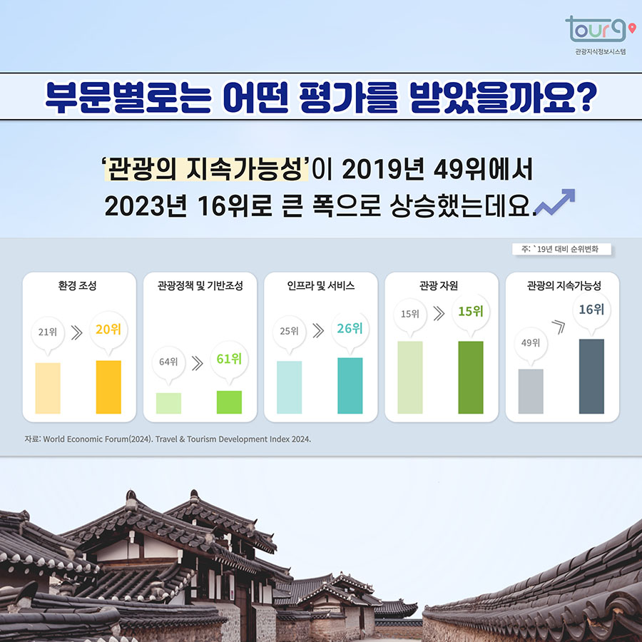 카드뉴스이미지