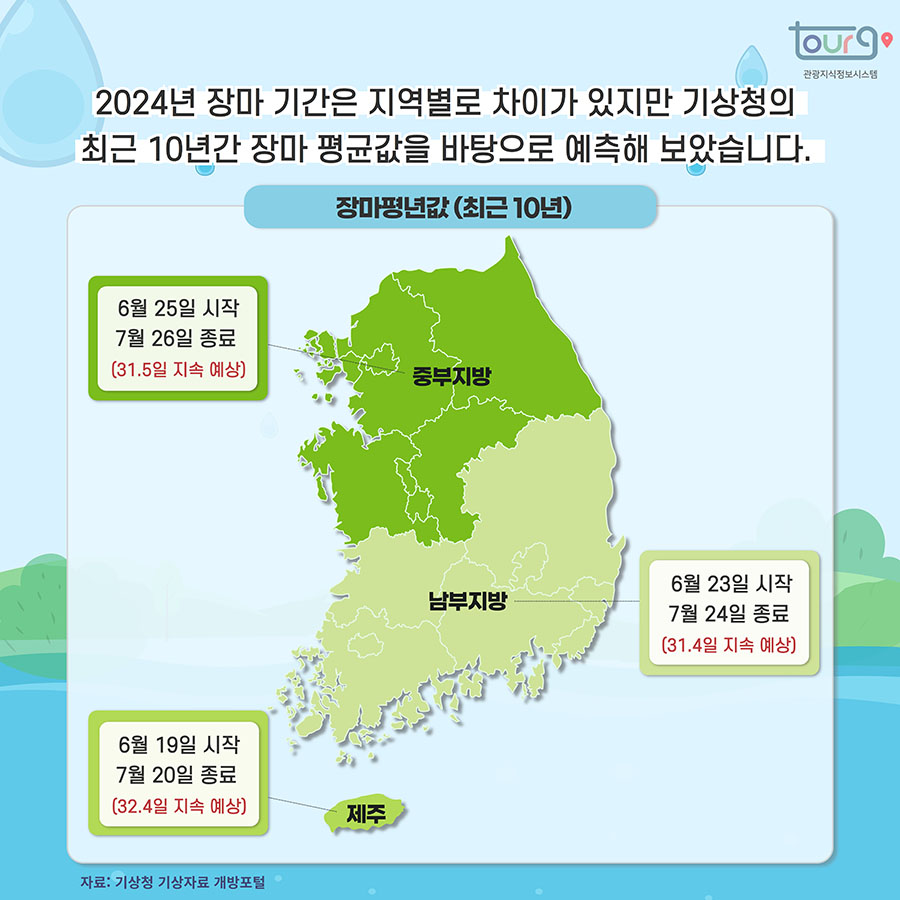 카드뉴스이미지