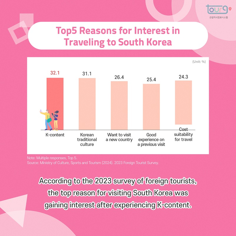 카드뉴스이미지