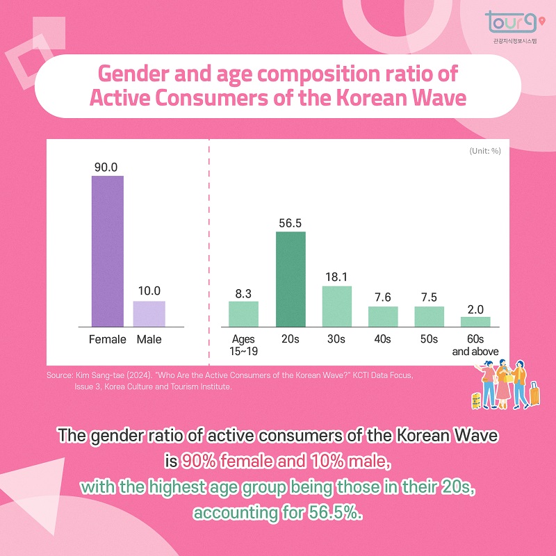 카드뉴스이미지